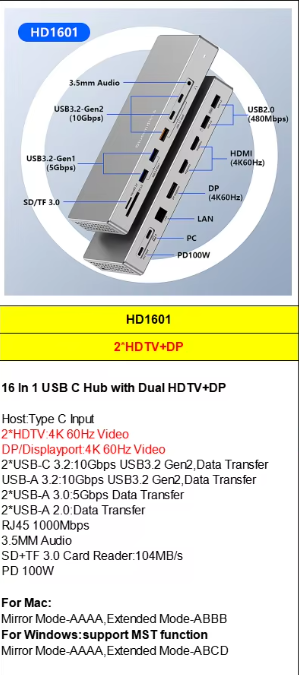 Usb-C Multiport Dual HDMI + DP Hub 14-in-1 144hz Laptop Telakka - Dapteri - Dapteri