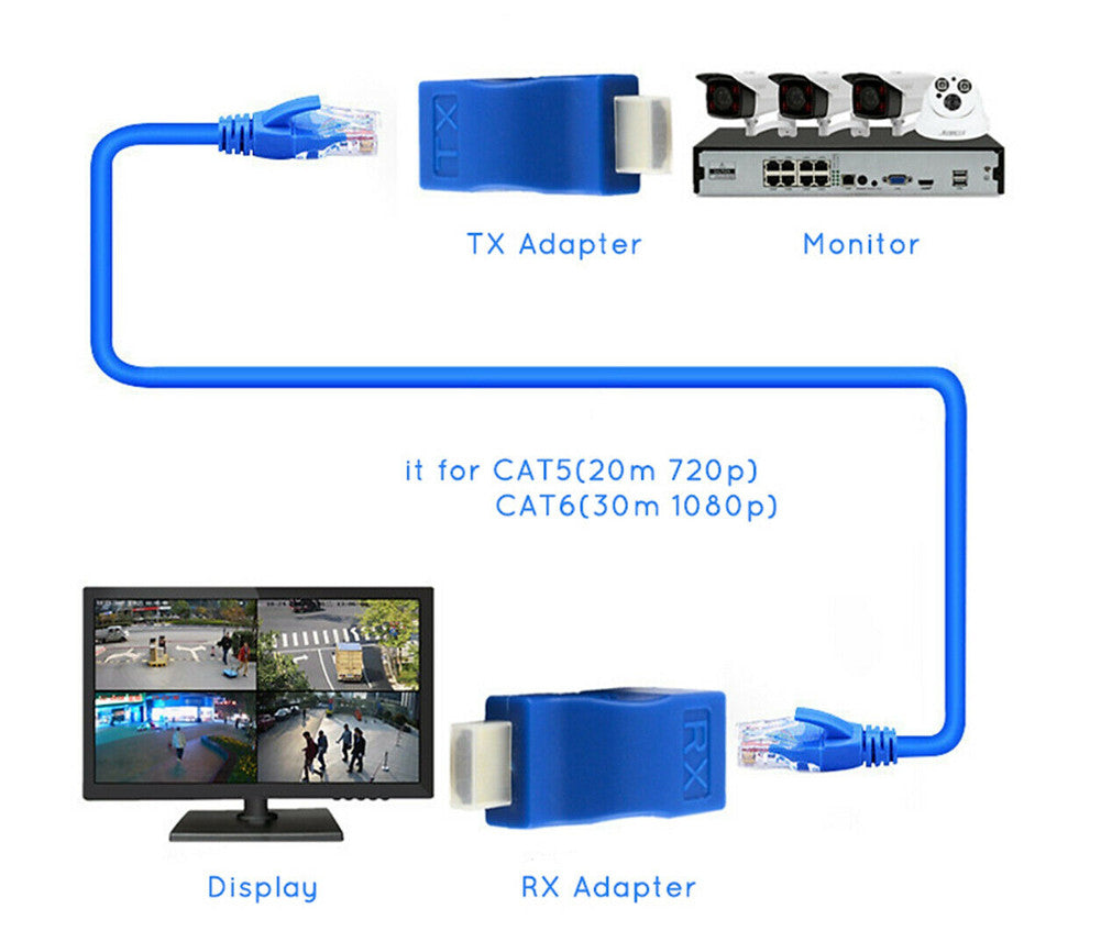 RJ45 4K HDMI Extender -Laajennus Jopa 30 Metriin Yli CAT5e Cat6 Verkon Ethernet LAN - Dapteri - Dapteri