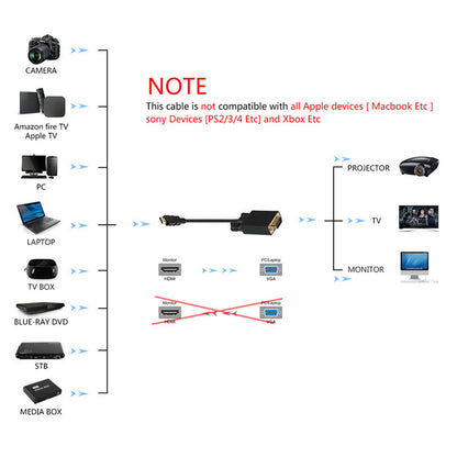 HDMI-VGA-Kaapeli 1080p 1.8M HD-Kaapeli - Dapteri - Dapteri