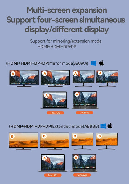 Dual HDMI + Dual DP Hub 144hz Laptop Telakka 14 in 1 Type-C - Dapteri - Dapteri