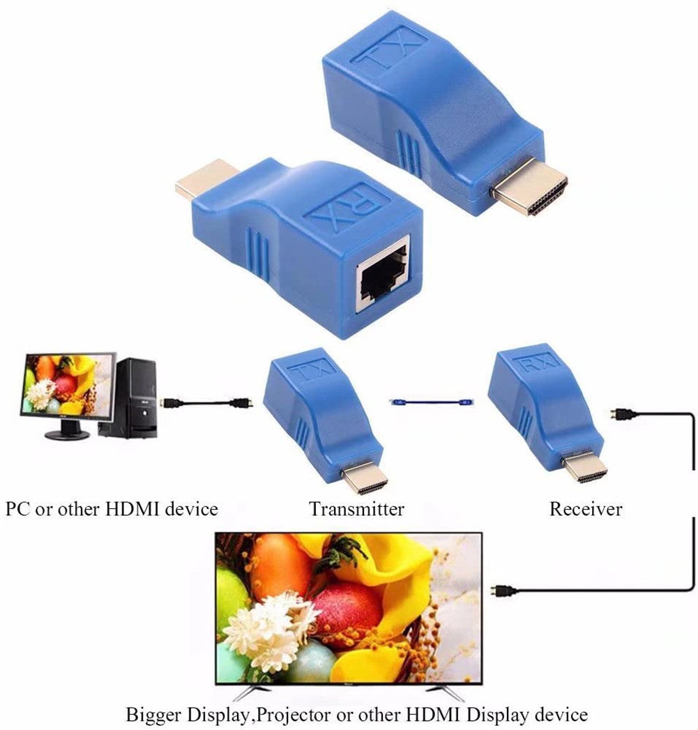 RJ45 4K HDMI Extender -Laajennus Jopa 30 Metriin Yli CAT5e Cat6 Verkon Ethernet LAN - Dapteri - Dapteri