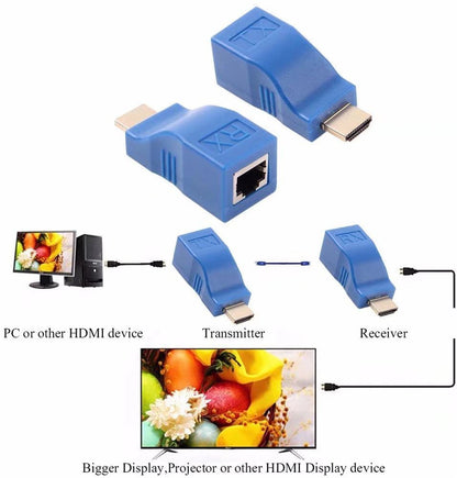 RJ45 4K HDMI Extender -Laajennus Jopa 30 Metriin Yli CAT5e Cat6 Verkon Ethernet LAN - Dapteri - Dapteri