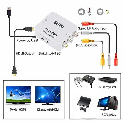 Rca -Hdmi -Sovitin / Signaalimuunnin - Dapteri