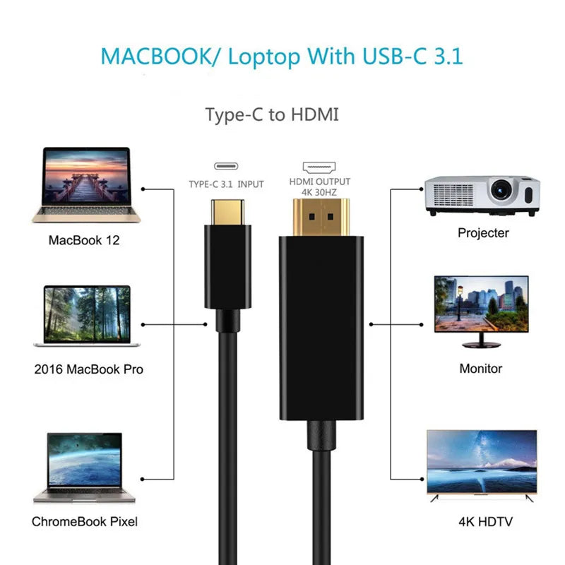 Dapteri Usb 3.1 Type-C - Hdmi 4k -Kaapeli -1,8m - Dapteri