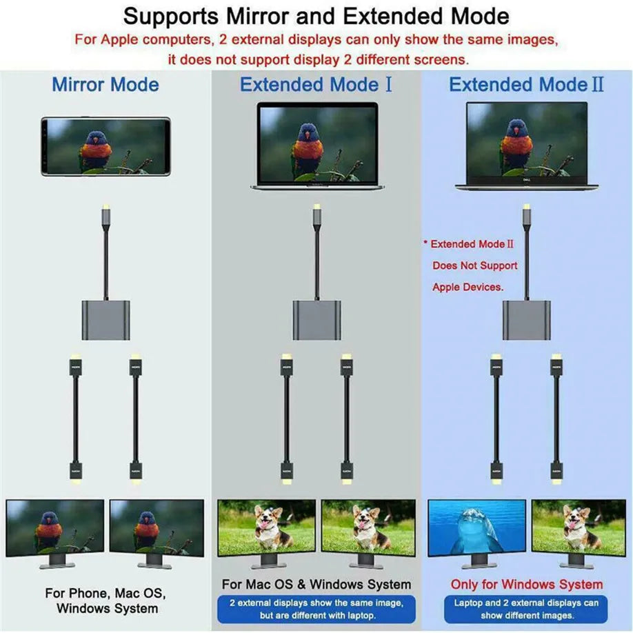 4 In 1 Usb Type C To Dual Hdmi Adapter 4k Type-C To Hdmi Dual Näytöön - Dapteri