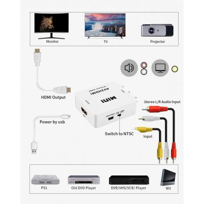 Dapteri Av / Rca -Hdmi -Sovitin / Signaalimuunnin - Dapteri