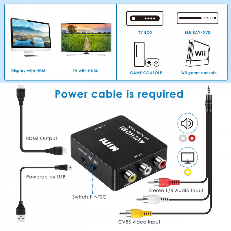 Dapteri Av / Rca -Hdmi -Sovitin / Signaalimuunnin - Dapteri