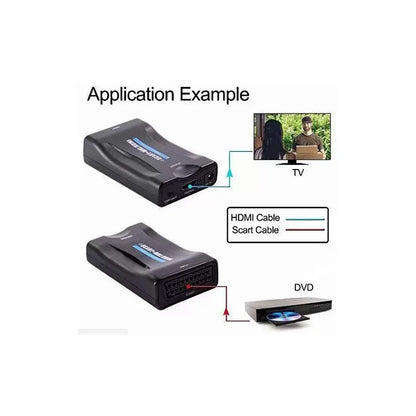 SCART-HDMI-MUUNNIN - Dapteri